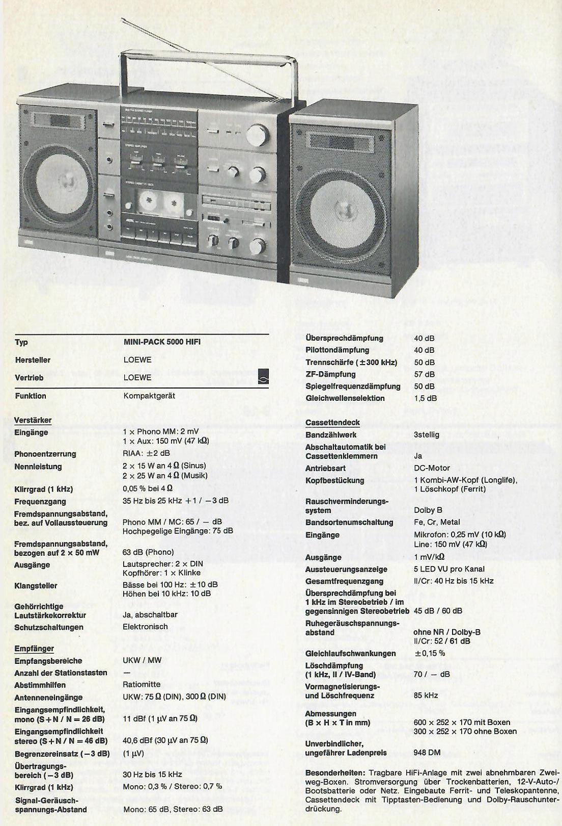Loewe MINI-PACK 5000 HIFI