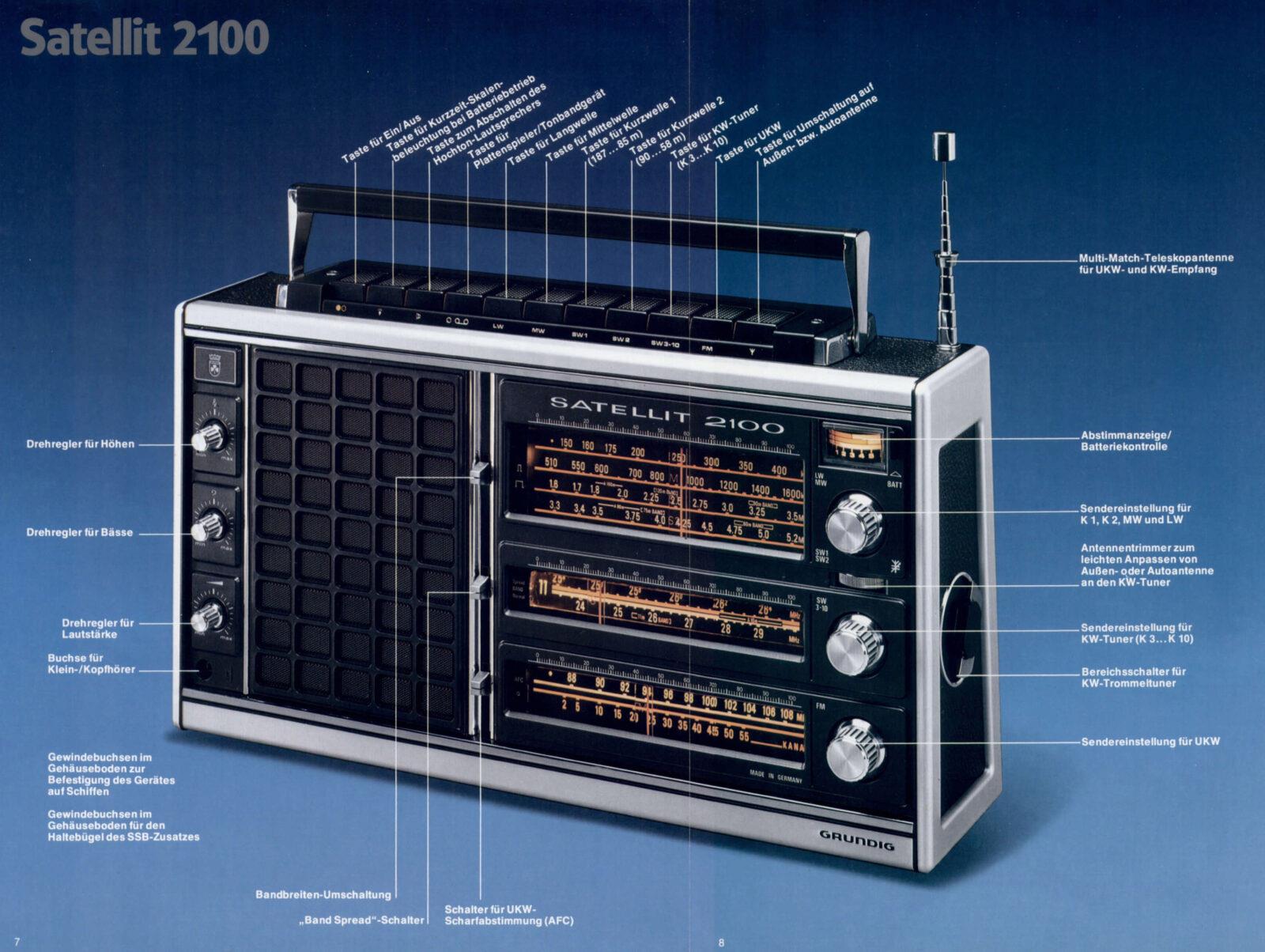 Grundig Satellit-2100