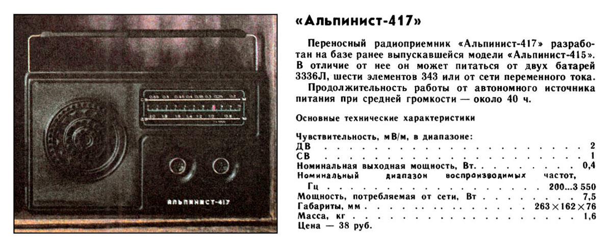 Альпинист-417