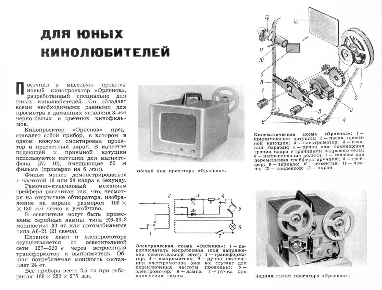 Орленок